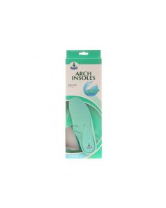 OPPO 5010 ARCH SUPPORT INSOLE (S)