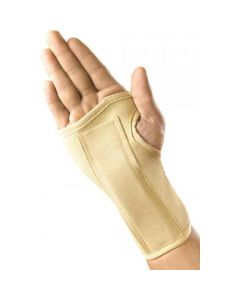 DYNA WRIST SPLINT RIGHT (S)
